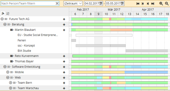 PLAN Ressourcenplanung - Planungskalender