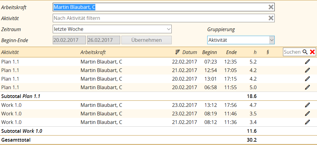 Time Zeiterfassung - Auswertung Rapportierung